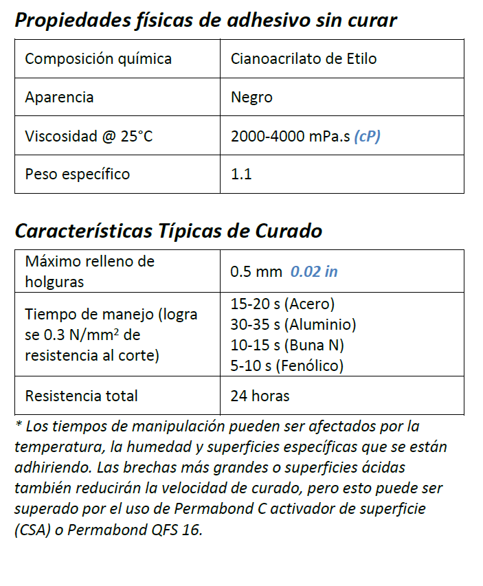737 Propiedades